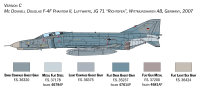 Italeri F-4E/F Phantom II Flugzeug Jagdbomber 1:72 Model Kit Bausatz 1448